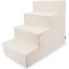 imageBest Pet Supplies Foldable Pet Stairs Cover for Foam Dog Ramps Replacement Slip with NonSlip Step Surface Plush and Soft Fabric Provides Paw Traction and Stability  Gray Linen 2StepIvory