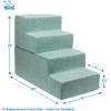 imageBest Pet Supplies Foldable Pet Stairs Cover for Foam Dog Ramps Replacement Slip with NonSlip Step Surface Plush and Soft Fabric Provides Paw Traction and Stability  Gray Linen 2StepPale Teal