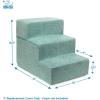 imageBest Pet Supplies Foldable Pet Stairs Cover for Foam Dog Ramps Replacement Slip with NonSlip Step Surface Plush and Soft Fabric Provides Paw Traction and Stability  Gray Linen 2StepPale Teal