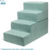 imageBest Pet Supplies Foldable Pet Stairs Cover for Foam Dog Ramps Replacement Slip with NonSlip Step Surface Plush and Soft Fabric Provides Paw Traction and Stability  Gray Linen 2StepPale Teal