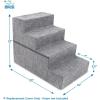 imageBest Pet Supplies Foldable Pet Stairs Cover for Foam Dog Ramps Replacement Slip with NonSlip Step Surface Plush and Soft Fabric Provides Paw Traction and Stability  Gray Linen 2StepGray Linen