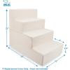 imageBest Pet Supplies Foldable Pet Stairs Cover for Foam Dog Ramps Replacement Slip with NonSlip Step Surface Plush and Soft Fabric Provides Paw Traction and Stability  Gray Linen 2StepIvory