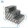 imageBest Pet Supplies Foldable Pet Stairs Cover for Foam Dog Ramps Replacement Slip with NonSlip Step Surface Plush and Soft Fabric Provides Paw Traction and Stability  Gray Linen 2StepGray Lattice Print