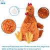 imageBest Pet Supplies Squeaky Tennis Toys for Dogs 2Pack HeavyDuty Interactive Pet Toys for Throwing and Fetching Supports Exercise and Natural Behavior Training Durable  LargeCrinkle Chicken Brown