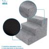 imageBest Pet Supplies Foam Pet Steps Cover for Small Dogs and Cats Portable Ramp Stairs for Couch Sofa and High Bed Climbing Cover Only  Ash Gray Linen 3Step Cover OnlyAsh Gray Linen