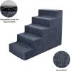 imageBest Pet Supplies Dog Stairs ampamp Steps  Foam Steps for Small Dogs ampamp Cats NonSlip Indoor Balanced Pet Step Support Dog Ramp No Assembly Ash Gray Linen 2Step 12inch HeightDark Gray Linen