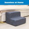 imageBest Pet Supplies Dog Stairs ampamp Steps  Foam Steps for Small Dogs ampamp Cats NonSlip Indoor Balanced Pet Step Support Dog Ramp No Assembly Ash Gray Linen 2Step 12inch HeightDark Gray Linen