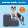 imageBest Pet Supplies Dog Stairs ampamp Steps  Foam Steps for Small Dogs ampamp Cats NonSlip Indoor Balanced Pet Step Support Dog Ramp No Assembly Ash Gray Linen 2Step 12inch HeightDark Gray Linen